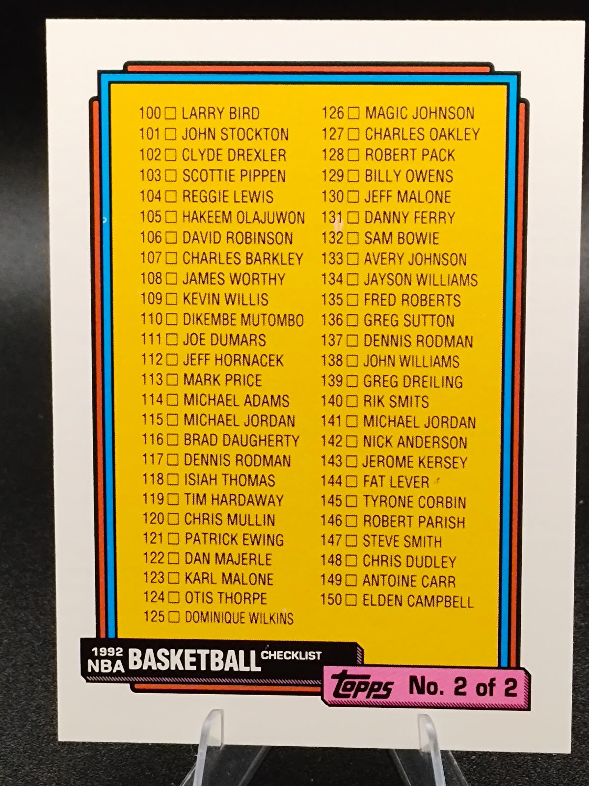 Checklist 2 100-198