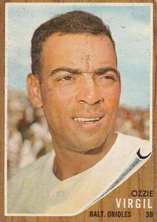 Ozzie Virgil