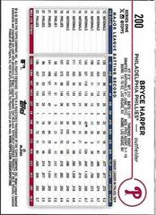 Back Of Card | Bryce Harper Baseball Cards 2024 Topps