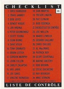 Checklist #22 1989 O Pee Chee Sticker All Star Hockey
