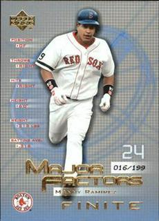 Manny Ramirez
