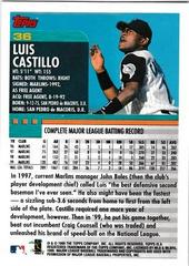 Back Of Card | Luis Castillo Baseball Cards 2000 Topps