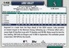 Back Of Card | Luke Raley Baseball Cards 2026 Topps