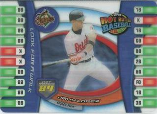 Javy Lopez