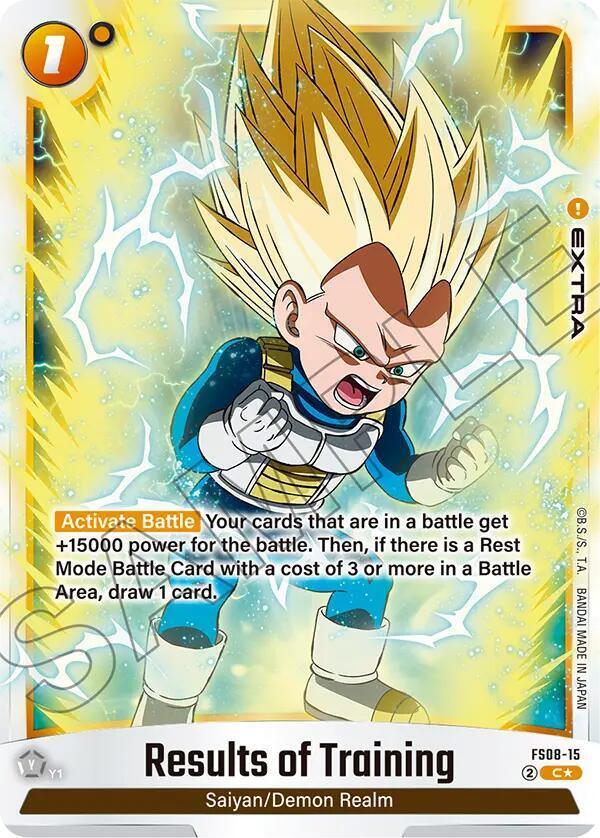 Results Of Training  [Alternate Art] FS08-15 15
