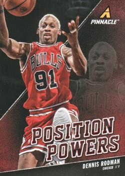 Dennis Rodman