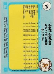 Back Of Card | Jeff Jones Baseball Cards 1982 Fleer