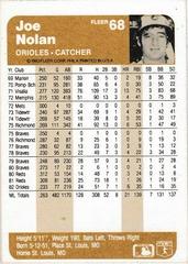 Back Of Card | Joe Nolan Baseball Cards 1983 Fleer