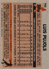 Back Of Card | Luis Pujols Baseball Cards 1983 Topps