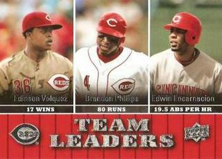 Edinson Volquez / Brandon Phillips / Edwin Encarnacion