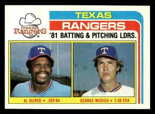Rangers Leaders