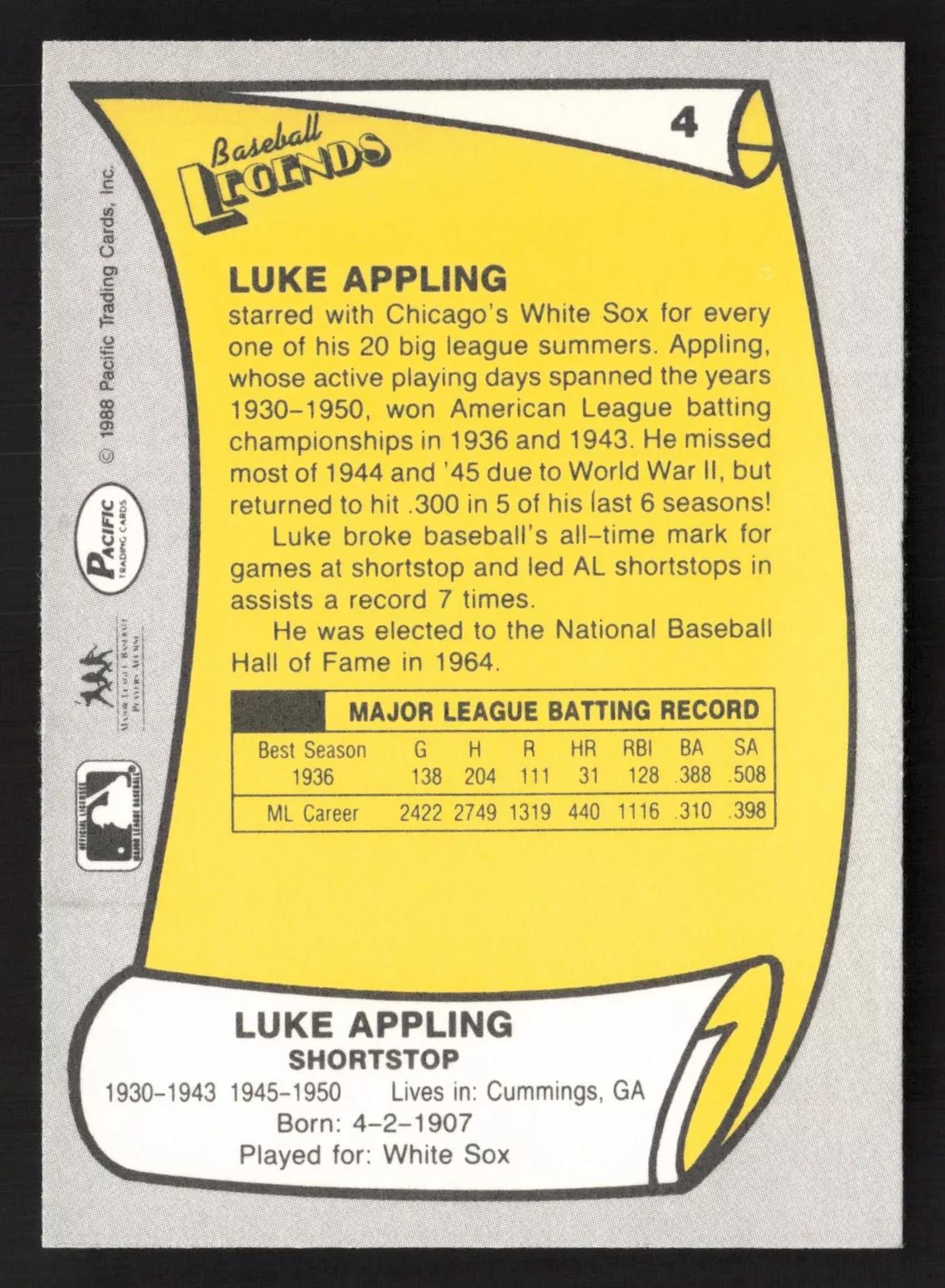 Luke Appling #4 Prices | 1988 Pacific Legends | Baseball Cards