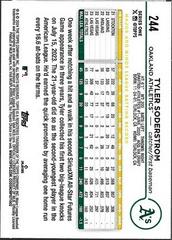 Back Of Card | Tyler Soderstrom Baseball Cards 2024 Topps