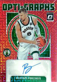 Kristaps Porzingis