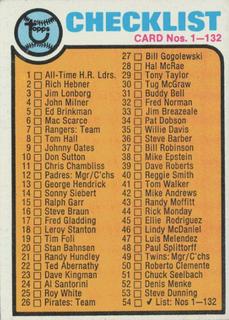 Checklist 1-132
