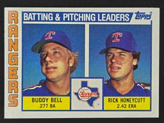 Rangers Leaders
