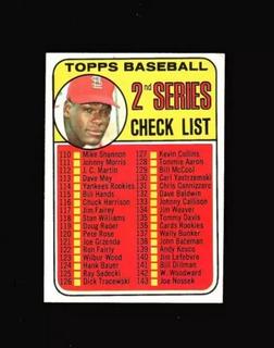 Checklist 110-218