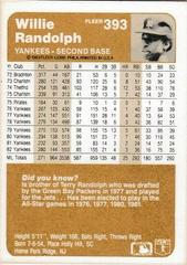Back Of Card | Willie Randolph Baseball Cards 1983 Fleer