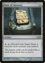Slate of Ancestry Magic Elves vs Goblins Prices
