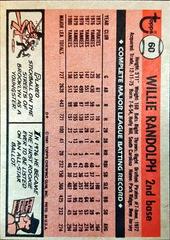 Back Of Card | Willie Randolph Baseball Cards 1981 Topps