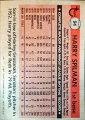 Back Of Card | Harry Spilman Baseball Cards 1981 Topps