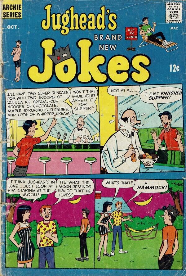Jughead's Jokes #2 (1967) Comic Books Jughead's Jokes