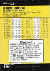 Back Of Card | Greg Brock Baseball Cards 1986 Fleer