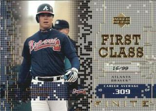 Chipper Jones