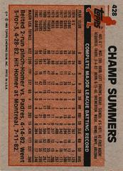 Back Of Card | Champ Summers Baseball Cards 1983 Topps