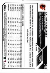 Back Of Card | Anthony Santander Baseball Cards 2023 Topps