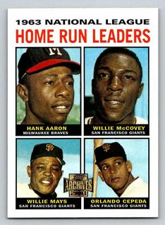 NL Home Run Leaders