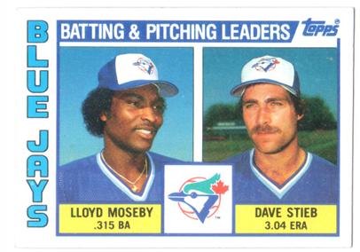 1984 Blue Jays Leaders #606