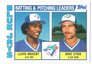 Blue Jays Leaders