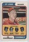 Cardinals Mgr. ,