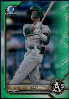 Max Muncy