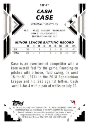 Jose Azocar #TOP-29 2019 Bowman Platinum Baseball Top Prospects
