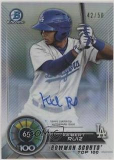 Keibert Ruiz