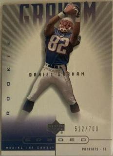 Daniel Graham