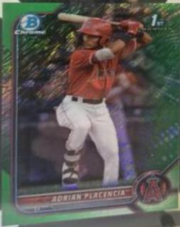 Adrian Placencia