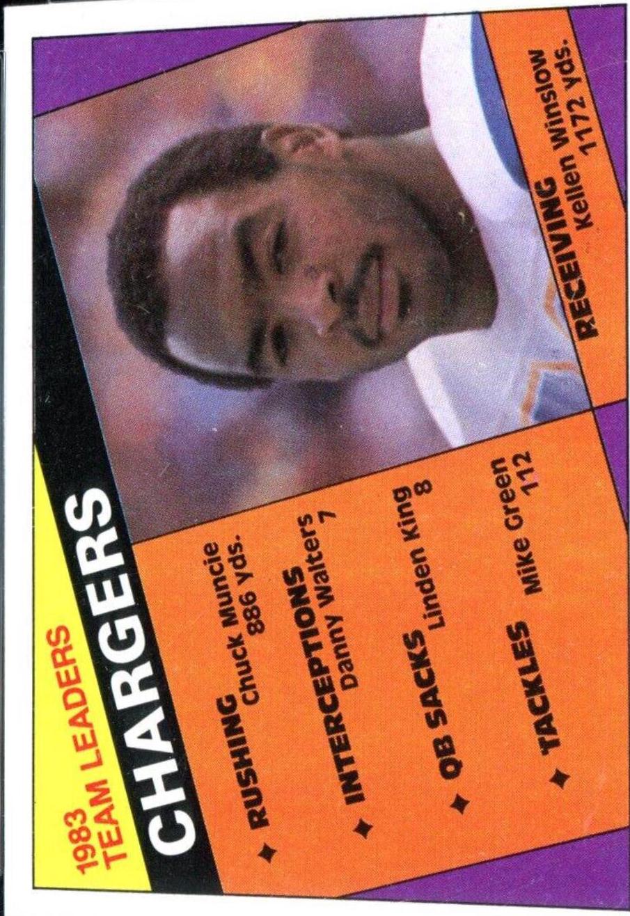 Chargers Team Leaders: Kellen Winslow #174 Football Cards 1984 Topps