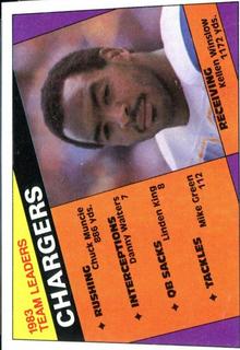 Chargers Team Leaders: Kellen Winslow