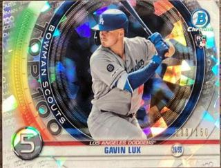 Gavin Lux
