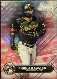 Rodolfo Castro