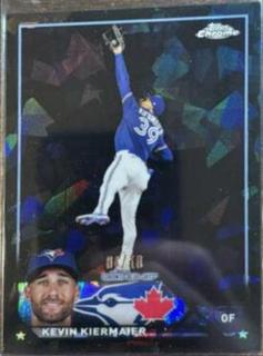 Kevin Kiermaier