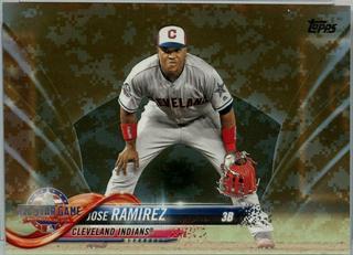 Jose Ramirez