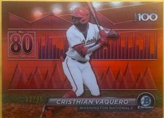 Cristhian Vaquero