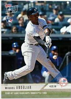 Miguel Andujar