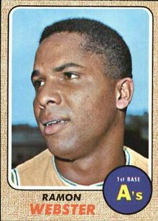 Ramon Webster