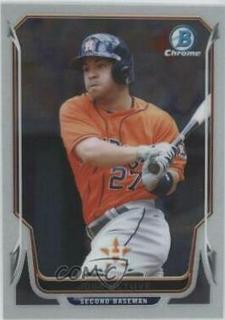 Jose Altuve