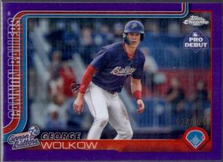 George Wolkow